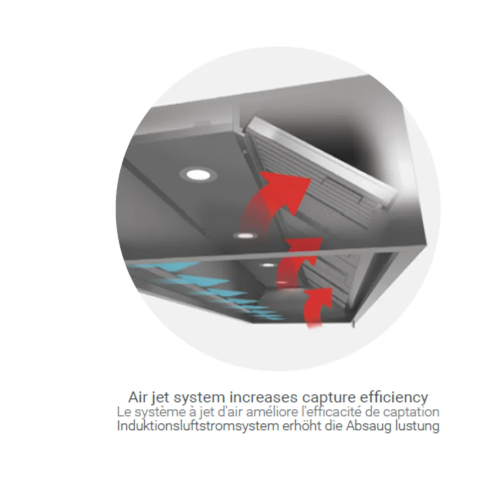 Вытяжка с подачей воздуха HPPD 1700